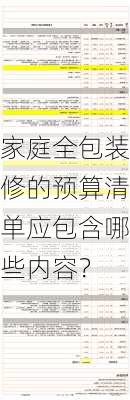 家庭全包装修的预算清单应包含哪些内容？