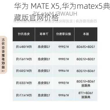 华为 MATE X5,华为matex5典藏版官网价格