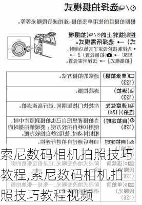 索尼数码相机拍照技巧教程,索尼数码相机拍照技巧教程视频