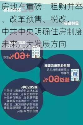 房地产重磅！租购并举、改革预售、税改， 中共中央明确住房制度未来几大发展方向