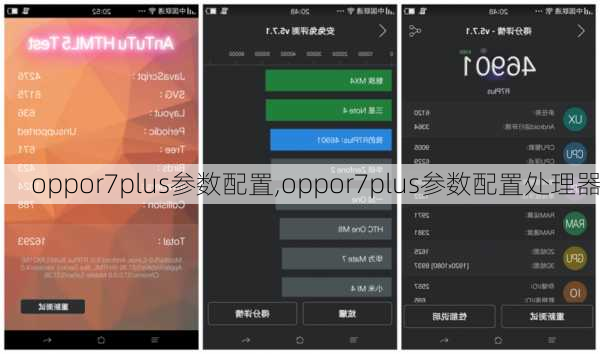 oppor7plus参数配置,oppor7plus参数配置处理器