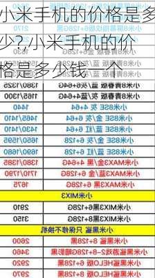 小米手机的价格是多少?,小米手机的价格是多少钱一个