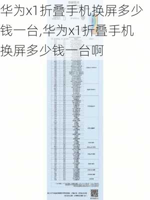 华为x1折叠手机换屏多少钱一台,华为x1折叠手机换屏多少钱一台啊