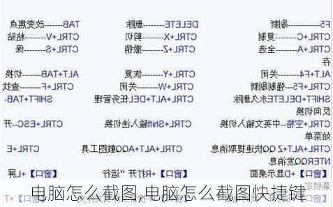 电脑怎么截图,电脑怎么截图快捷键