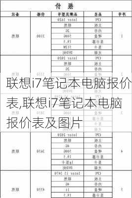 联想i7笔记本电脑报价表,联想i7笔记本电脑报价表及图片