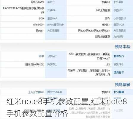 红米note8手机参数配置,红米note8手机参数配置价格