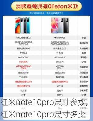 红米note10pro尺寸参数,红米note10pro尺寸多少