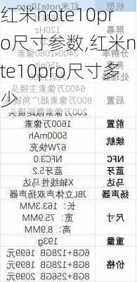 红米note10pro尺寸参数,红米note10pro尺寸多少