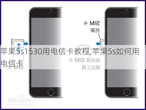 苹果5s1530用电信卡教程,苹果5s如何用电信卡