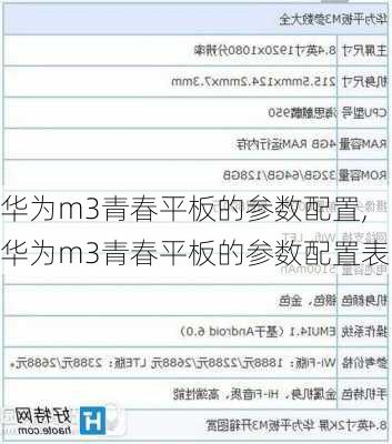 华为m3青春平板的参数配置,华为m3青春平板的参数配置表