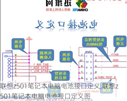 联想z501笔记本电脑电池接口定义,联想z501笔记本电脑电池接口定义图