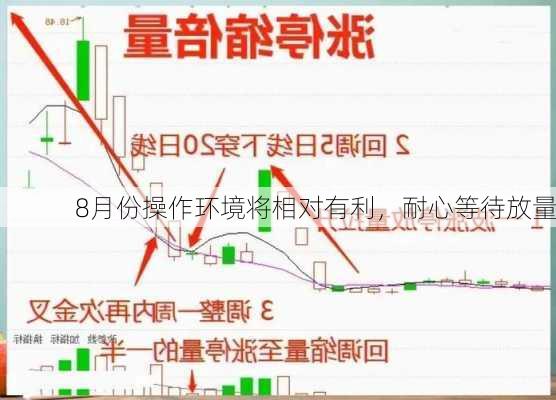 8月份操作环境将相对有利，耐心等待放量