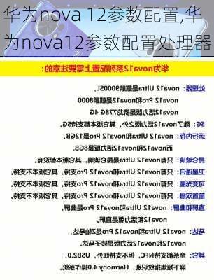 华为nova 12参数配置,华为nova12参数配置处理器