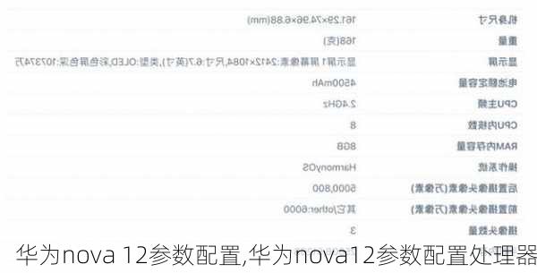 华为nova 12参数配置,华为nova12参数配置处理器