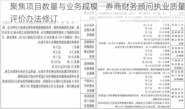 聚焦项目数量与业务规模    券商财务顾问执业质量评价办法修订