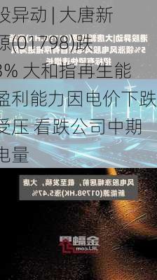 港股异动 | 大唐新能源(01798)跌逾3% 大和指再生能源盈利能力因电价下跌而受压 看跌公司中期发电量