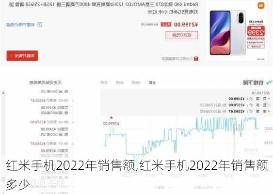 红米手机2022年销售额,红米手机2022年销售额多少