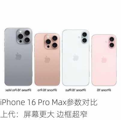 iPhone 16 Pro Max参数对比上代：屏幕更大 边框超窄