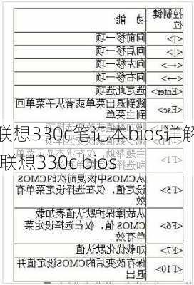 联想330c笔记本bios详解,联想330c bios