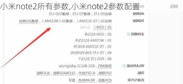 小米note2所有参数,小米note2参数配置