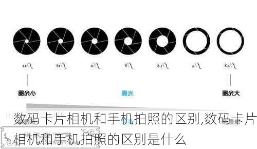 数码卡片相机和手机拍照的区别,数码卡片相机和手机拍照的区别是什么