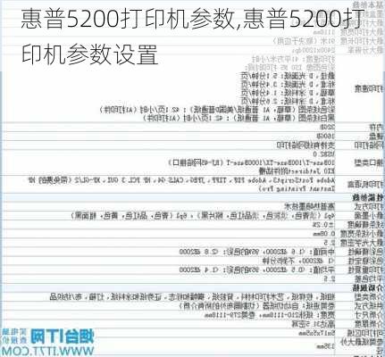 惠普5200打印机参数,惠普5200打印机参数设置