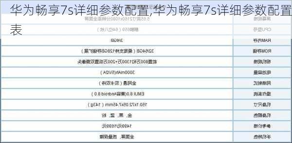 华为畅享7s详细参数配置,华为畅享7s详细参数配置表