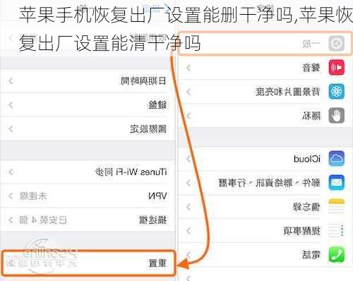 苹果手机恢复出厂设置能删干净吗,苹果恢复出厂设置能清干净吗