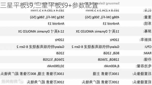 三星平板s9,三星平板s9+参数配置