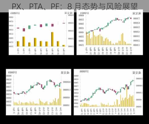 PX、PTA、PF：8 月态势与风险展望