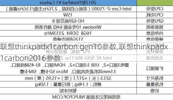 联想thinkpadx1carbon gen10参数,联想thinkpadx1carbon2016参数