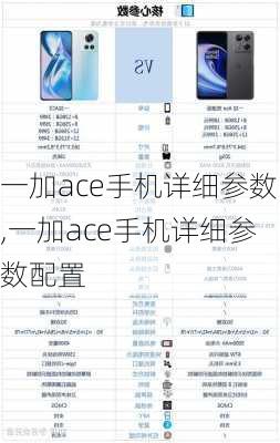 一加ace手机详细参数,一加ace手机详细参数配置