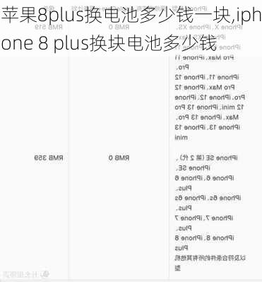 苹果8plus换电池多少钱一块,iphone 8 plus换块电池多少钱