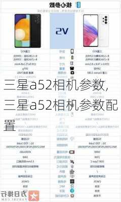 三星a52相机参数,三星a52相机参数配置