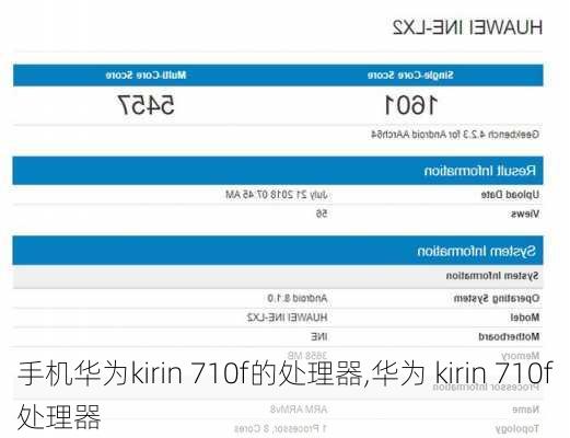 手机华为kirin 710f的处理器,华为 kirin 710f处理器