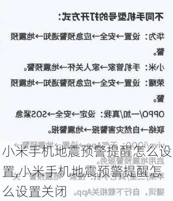 小米手机地震预警提醒怎么设置,小米手机地震预警提醒怎么设置关闭