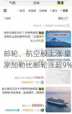 邮轮、航空股上涨 皇家加勒比邮轮涨超9%