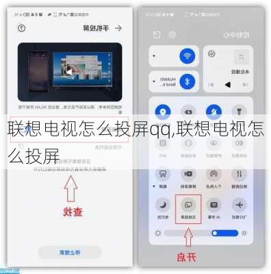 联想电视怎么投屏qq,联想电视怎么投屏