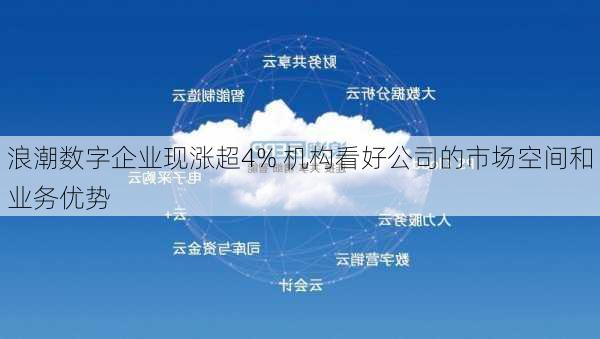 浪潮数字企业现涨超4% 机构看好公司的市场空间和业务优势