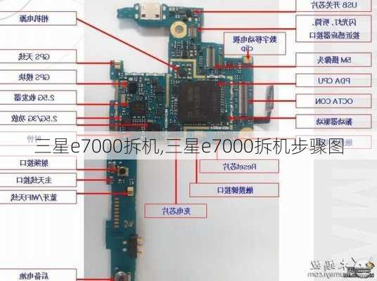 三星e7000拆机,三星e7000拆机步骤图