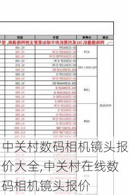 中关村数码相机镜头报价大全,中关村在线数码相机镜头报价