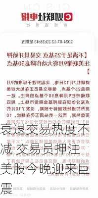 衰退交易热度不减 交易员押注美股今晚迎来巨震