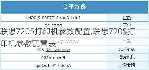 联想7205打印机参数配置,联想7205打印机参数配置表