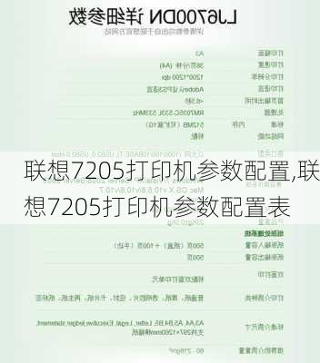 联想7205打印机参数配置,联想7205打印机参数配置表