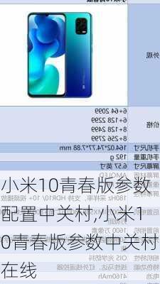 小米10青春版参数配置中关村,小米10青春版参数中关村在线