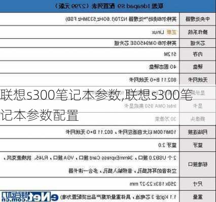 联想s300笔记本参数,联想s300笔记本参数配置