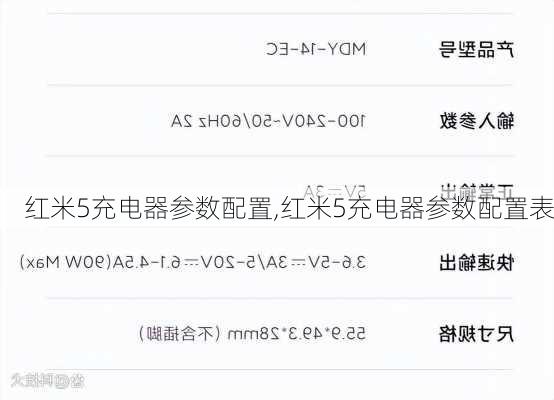 红米5充电器参数配置,红米5充电器参数配置表