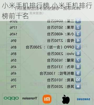 小米手机排行榜,小米手机排行榜前十名