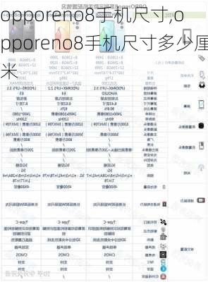 opporeno8手机尺寸,opporeno8手机尺寸多少厘米