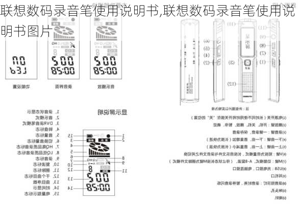 联想数码录音笔使用说明书,联想数码录音笔使用说明书图片